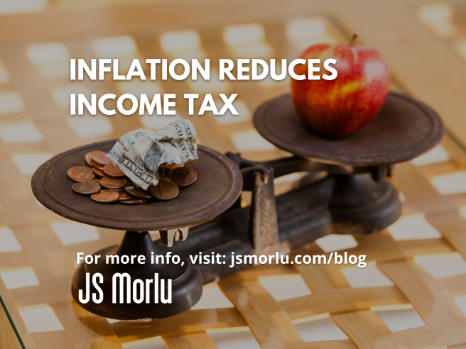 A visual representation comparing the effects of inflation - left side displays cash and shilling depreciating, while the right side shows a stable apple symbolizing value.