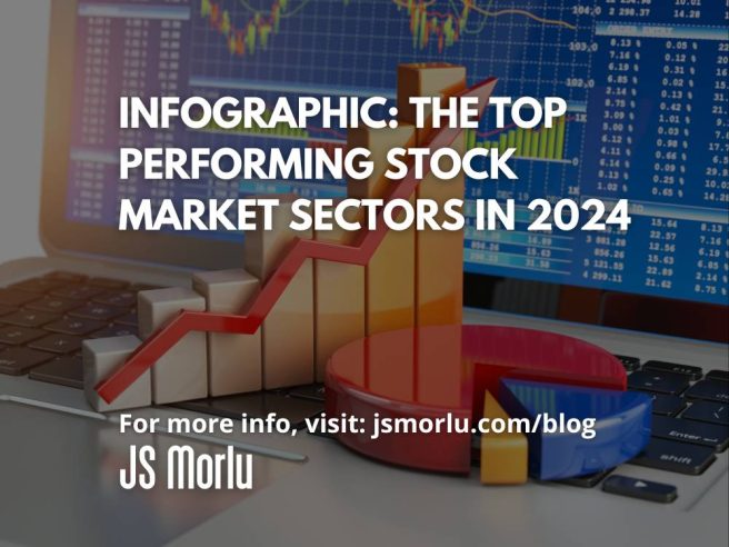 Infographic: The Top Performing Stock Market Sectors in 2024